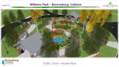 Seeking Sculpture for Park Entry Circle